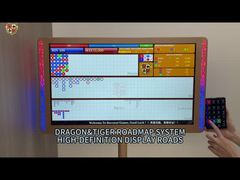 Sistema de roteiro de dragão e tigre EC010