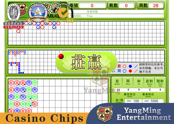 comprar Exposição chinesa e inglesa da bacará da lista de passageiros do software básico do casino do pôquer de tabela dos jogos Fabricação em linha