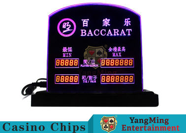 comprar Os jogos de tabela da bacará dedicaram a tabela eletrônica Bet Limit Customized Logo do pôquer do casino do sinal do limite da tabela do diodo emissor de luz Fabricação em linha