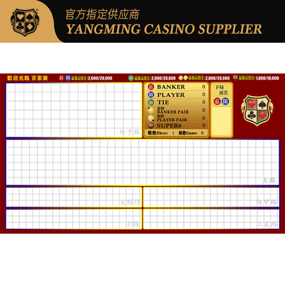 comprar Sistema de Jogos de Mesa de Bacará Profissional Casino Club Sistema de Software de Bacará Jogos de Mesa de Poker Fabricação em linha