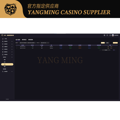 comprar Novo Sistema de Casino Atualizado Sistema de Gestão de Contabilidade SIM para locais de entretenimento de casino Fabricação em linha