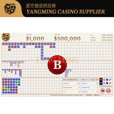 comprar Custom Design Baccarat Big Road Roadmap System For Casino Poker Applications Fabricação em linha