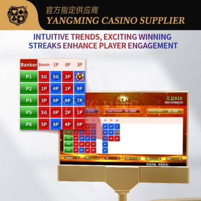 comprar Sangong Roadmap Display System – Customizable Casino Trend Tracking Solution Fabricação em linha