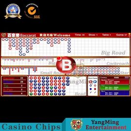 comprar Sistemas de jogo da bacará/software internacionais do casino Tiger Casino Table Result System da competição com exposição Fabricação em linha