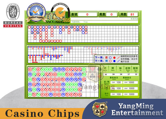 Sistema de encomenda de via de jogo eletrônico Baccarat Máquina de jogo de cassino Baccarat Display