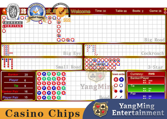 Resultados de Baccarat Sistemas eletrônicos Acessórios de jogos de cassino Software de mesa de poker