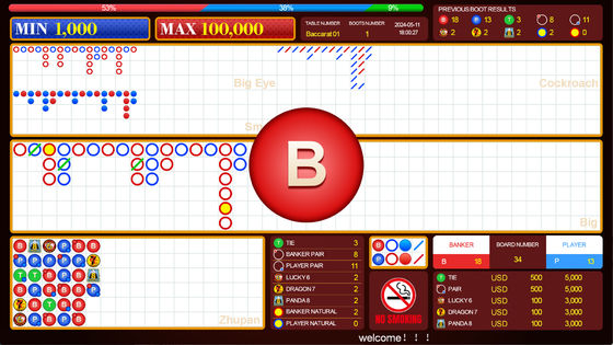 Baccarat Lucky Six Casino System Software Tabela de Poker Chinês Inglês Bilíngue Jogo de Troca