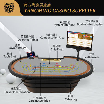 Novamente concebido chip inteligente RFID sensor mesa de poker casino entretenimento mesa de jogo de poker