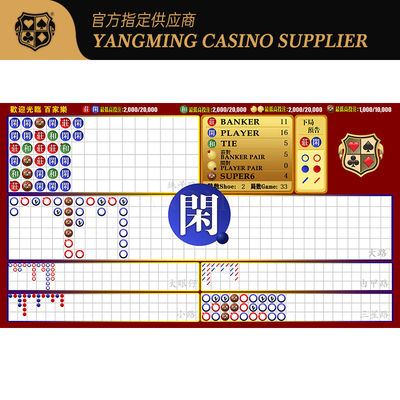 Lucky Six Prestige Baccarat Solution Elite Casino Software Suite Com Integração Avançada de Mesa de Poker