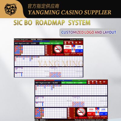Avançado Sistema de Roteiro Sic Bo para Casinos Design totalmente personalizável e atualizado
