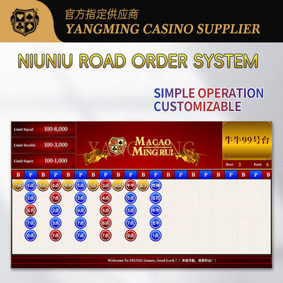 NiuNiu Smart Roadmap Display System para rastreamento de tendências em tempo real e análise de tabelas de cassino